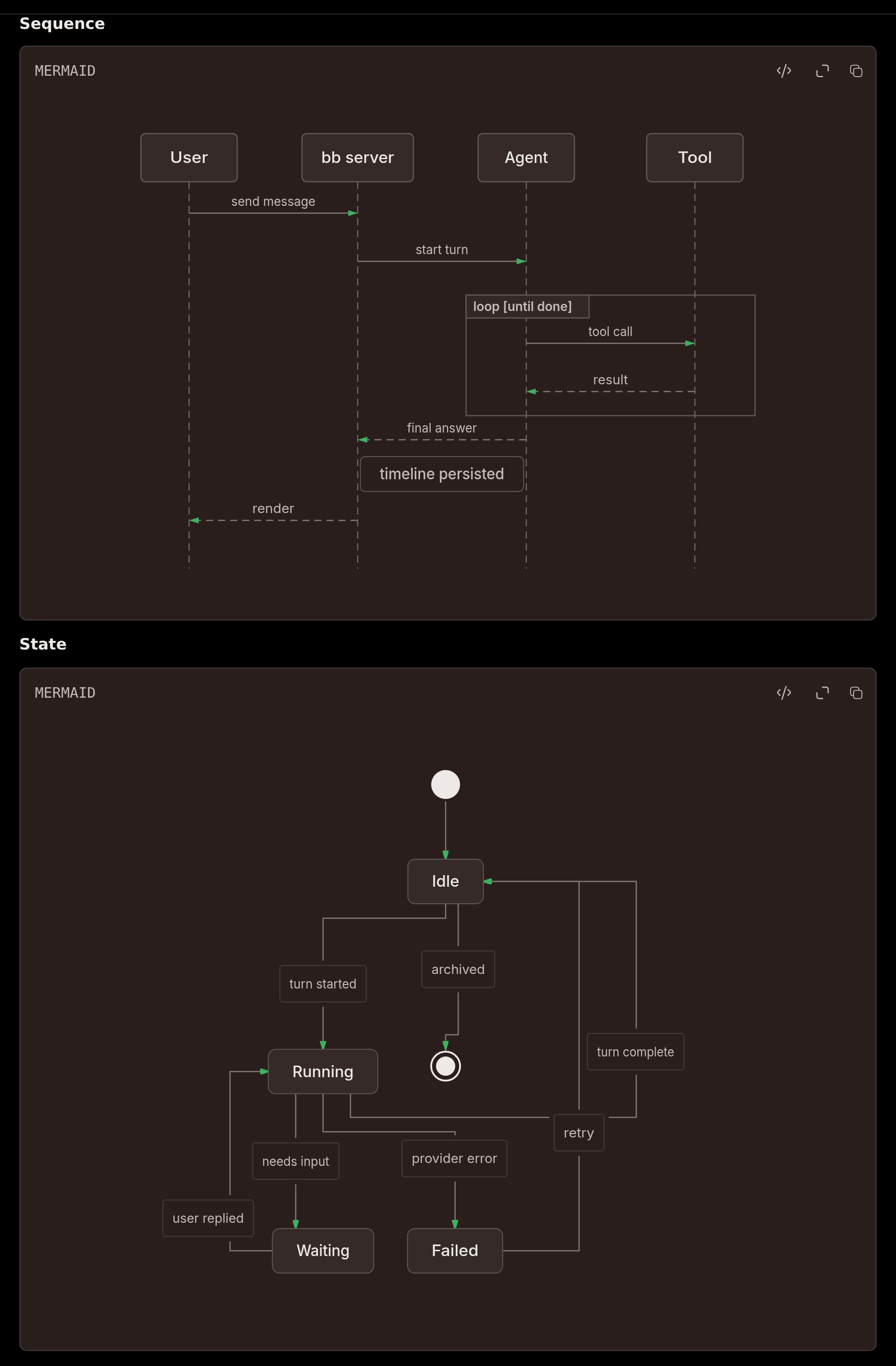 Agentic Mermaid screenshot 2