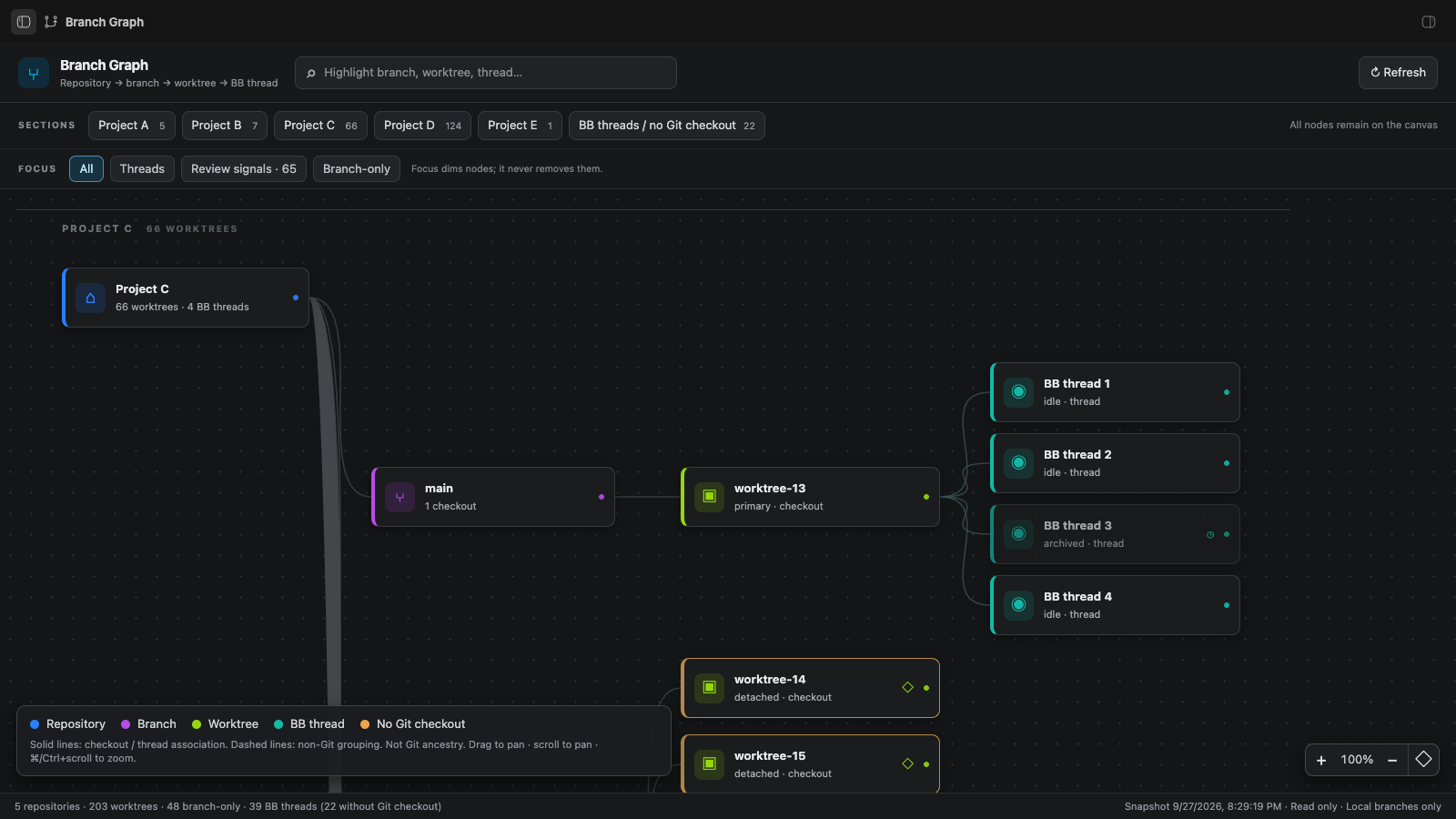 Branch Graph screenshot 1
