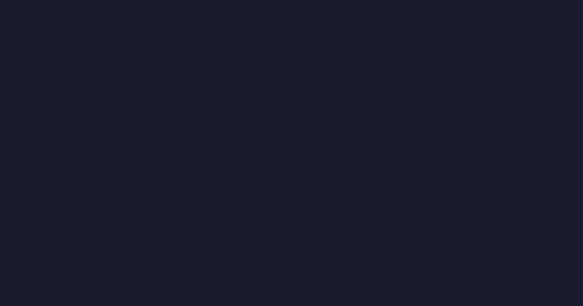 Git worktrees screenshot 1
