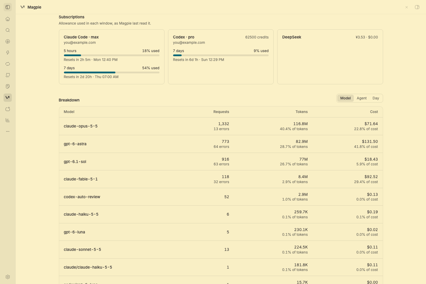 Magpie screenshot 2