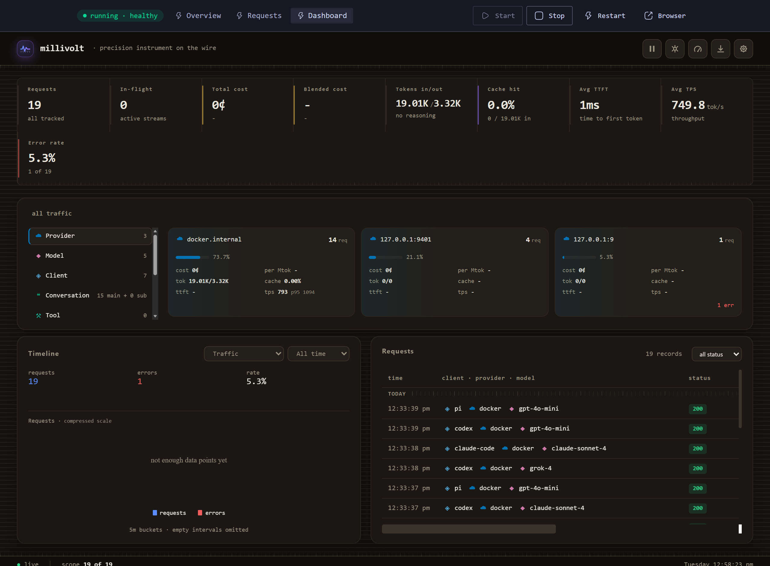 Millivolt screenshot 3