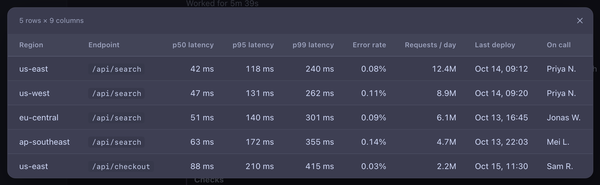 Table Expand screenshot 2