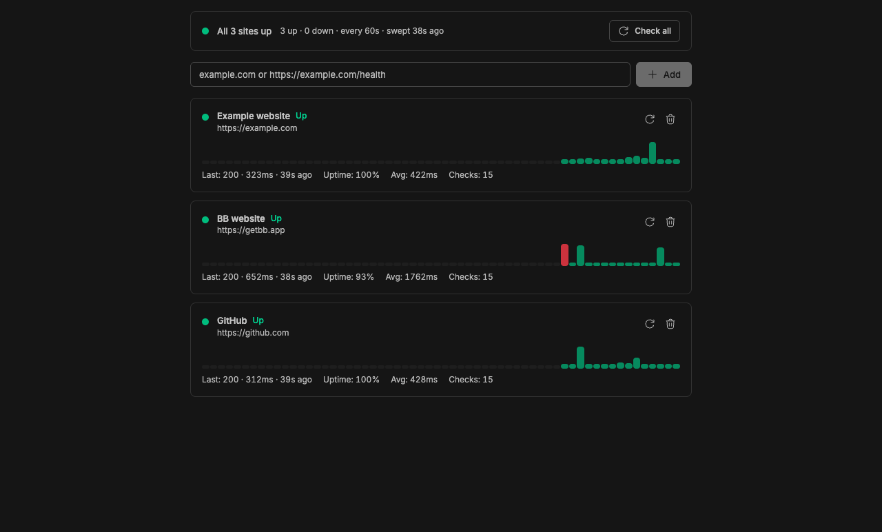 Uptime screenshot 1